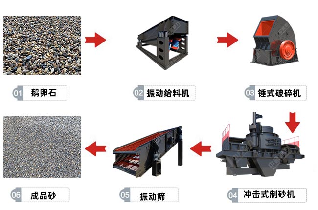 �O�����ÈD