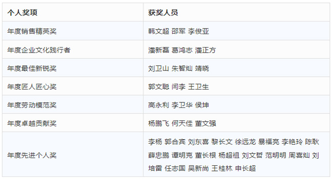 �@������