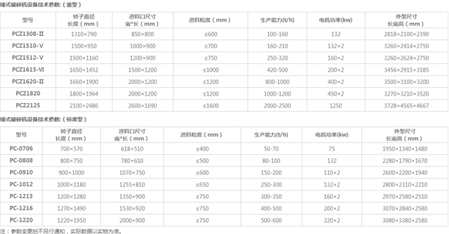 �����N�ƙC(j��)����(sh��)