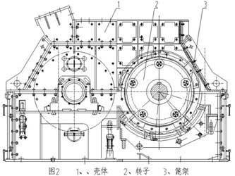 第六代制砂機設備運行原理