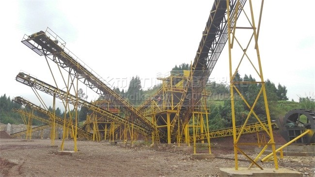 小型制砂生產線