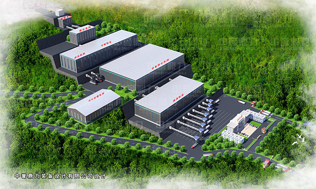 �C(j��)��ɰ���a(ch��n)���h(hu��n)��Ҫ��