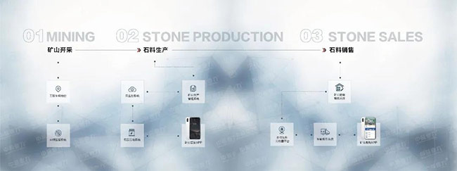 ���u���������ڴ������ܻ��������a��